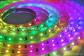 LED Flexible Strips 4