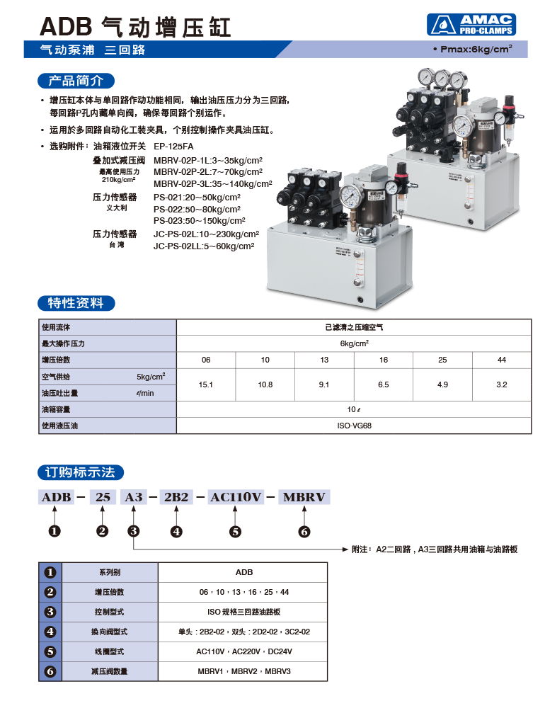 新能源液压系统ADB-10A2xDC24V 3