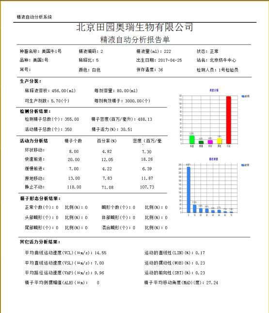 精液质量分析系统 4