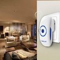 Wireless Doorbell 36 Melody 4-Level Volume EU Plug-in Receiver 500 Feet Range