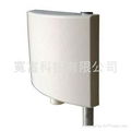 UHF PANEL ANTENNA