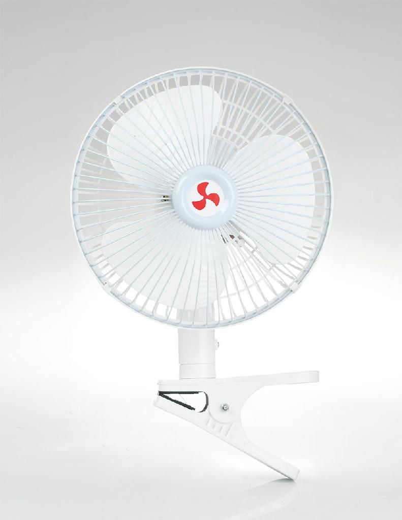 DOUBLE MOTORS CLIP-ON FAN