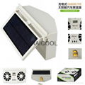 Solar Auto Ventilation Fan