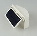 Solar Auto Ventilation Fan 4