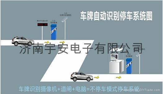 東營車牌自動識別系統