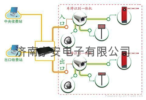东营车牌自动识别系统 2