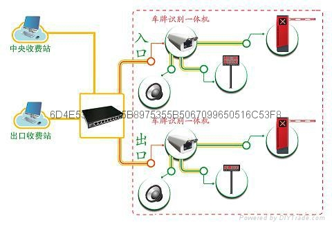 山东车牌自动识别系统 2