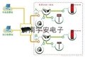 滨州车牌自动识别系统 3