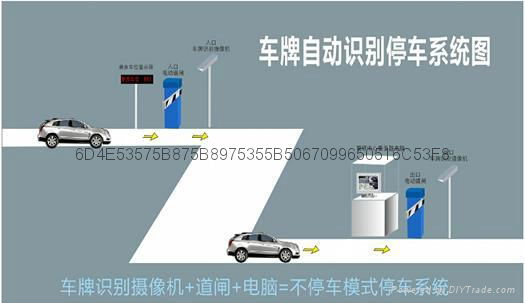 泰安車牌自動識別系統 2