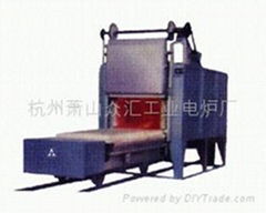 box-type resistance furnace