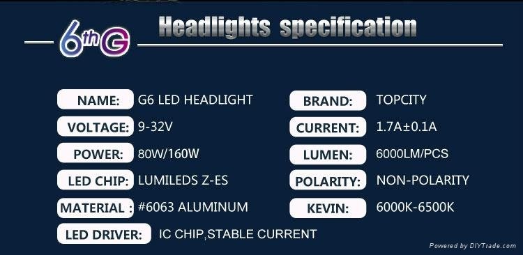 High quality car LED headlight lamps fanless Phillips Z-ES chips H13 Hi Lo 160W 3