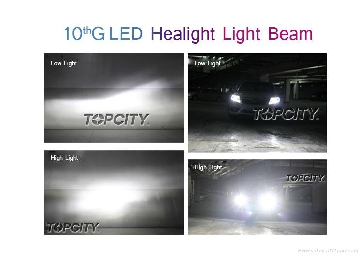 High-class super bright H4 2ndG Z-ES LED headlight bulb for auto car used