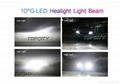 High-class super bright H4 2ndG Z-ES LED headlight bulb for auto car used