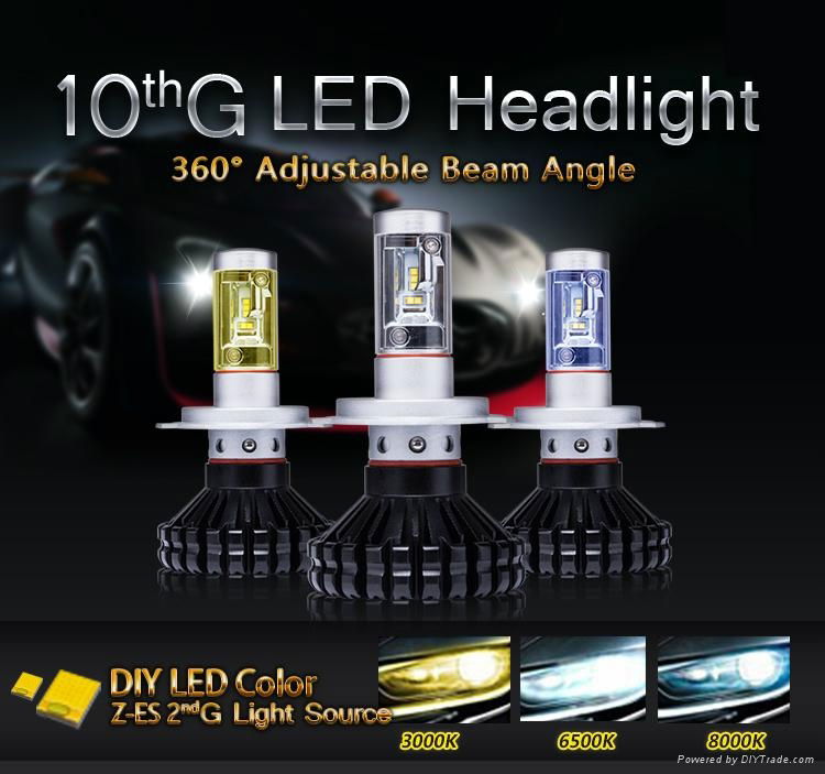 Super bright newest H4 2ndG Z-ES 120W LED headlight bulb  3