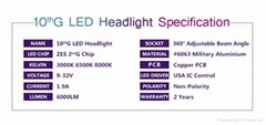 Made in China H4 Led Waterproof Fanless Headlight Car Leadlight Bulb 