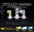 High quality H8-H9-H11-H16J 360° Adjustable beam angel LED headlight for car  3