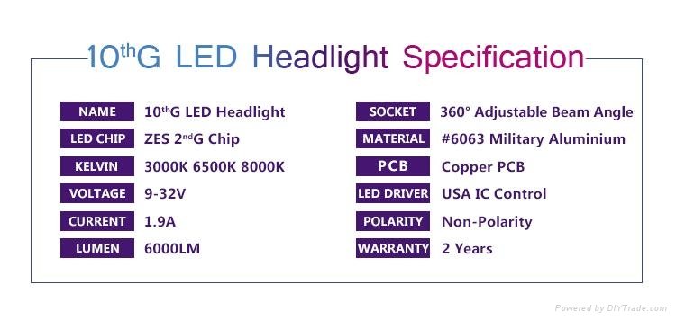 Factory hot sale Copper COB H8-H9-H11-H16J 60W LED car headlight