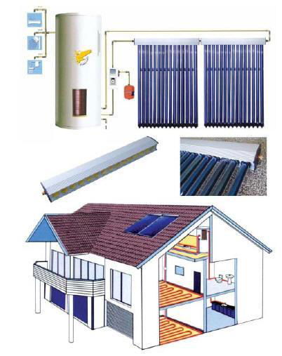 Seperated Solar Water Heater (GY-QB) 5