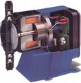 PULSATRON CHEMICAL PUMPS