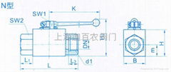 YJZQW液壓球閥