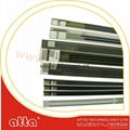 Promotion for Heating element IR2200