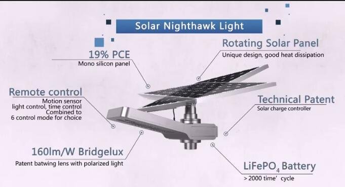 40watt Solar Nighthawk Light 4