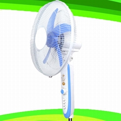 Double Duty AC DC Electric Stand Fan