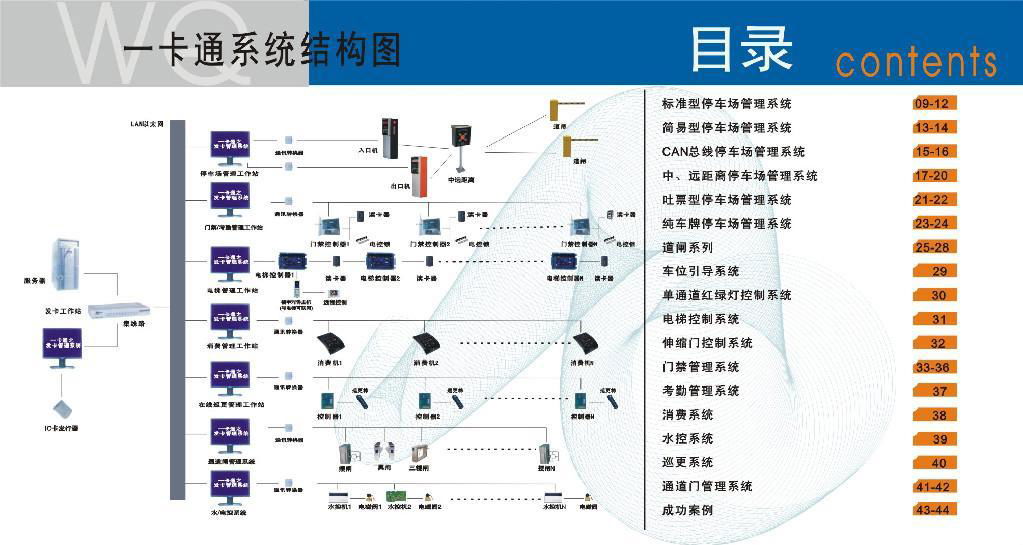 云南停车场收费系统