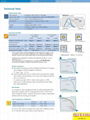 Amorphous silicon solar cells