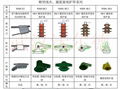 硅橡膠保護罩 2