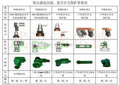 保护罩