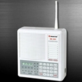  Guard Alarm Controller 4 wired +8 wireless zones
