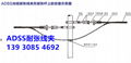 ADSS光纜用耐張線夾，耐張金具