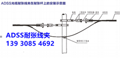 ADSS光缆用耐张线夹，耐张金具