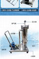 油漆潤滑油乳膠漆塗料浴池啤酒油墨柴油加油機布袋式過濾器小推車 3