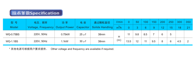 污水型不锈钢潜水泵WQ-0.75BS 3