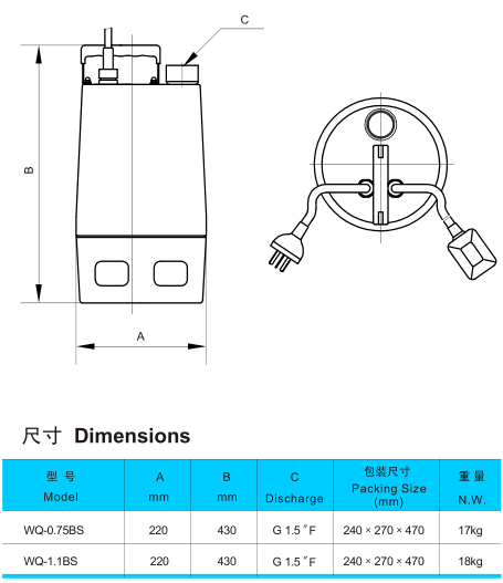 污水型不锈钢潜水泵WQ-0.75BS 4