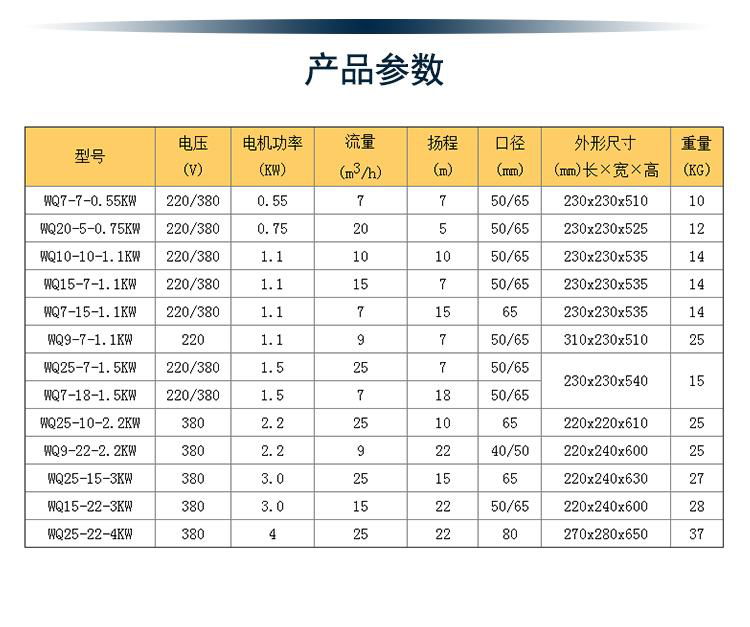 110V不锈钢潜水排污泵316L海水抽水泵WQ-5-15-0.75KW 2