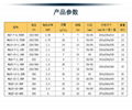 110V不鏽鋼潛水排污泵316L海水抽水泵WQ-5-15-0.75KW 2