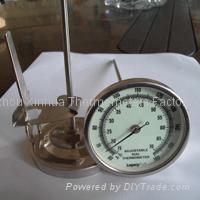 Darkroom Thermometers