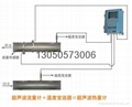 插入式超聲波熱量計