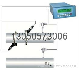 插入式超声波热量计 4