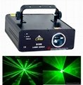 100mw green beam laser
