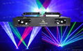 Fat beam RBGB laser light