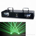 60+60+60+60MW green laser power