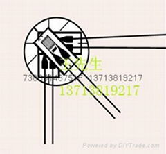 strain gage