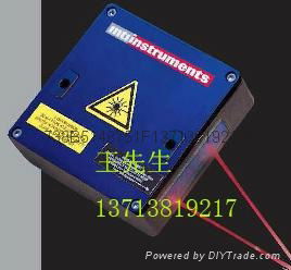 Laser distance measurement