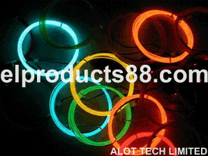 The Roll of Electroluminescent Flashing Wire
