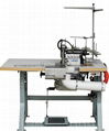 Flanging Machine