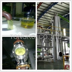 DIR廢潤滑油再生基礎油蒸餾設備